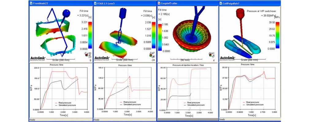 Moldflow Insight